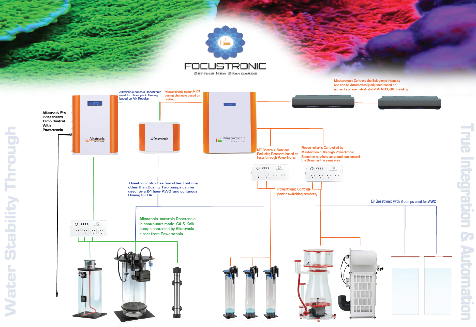 New tank intergration at ver 4 oct 2024